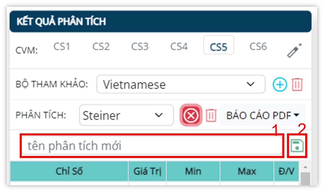 Phân tích phim sọ mặt nghiêng - Phân tích mới